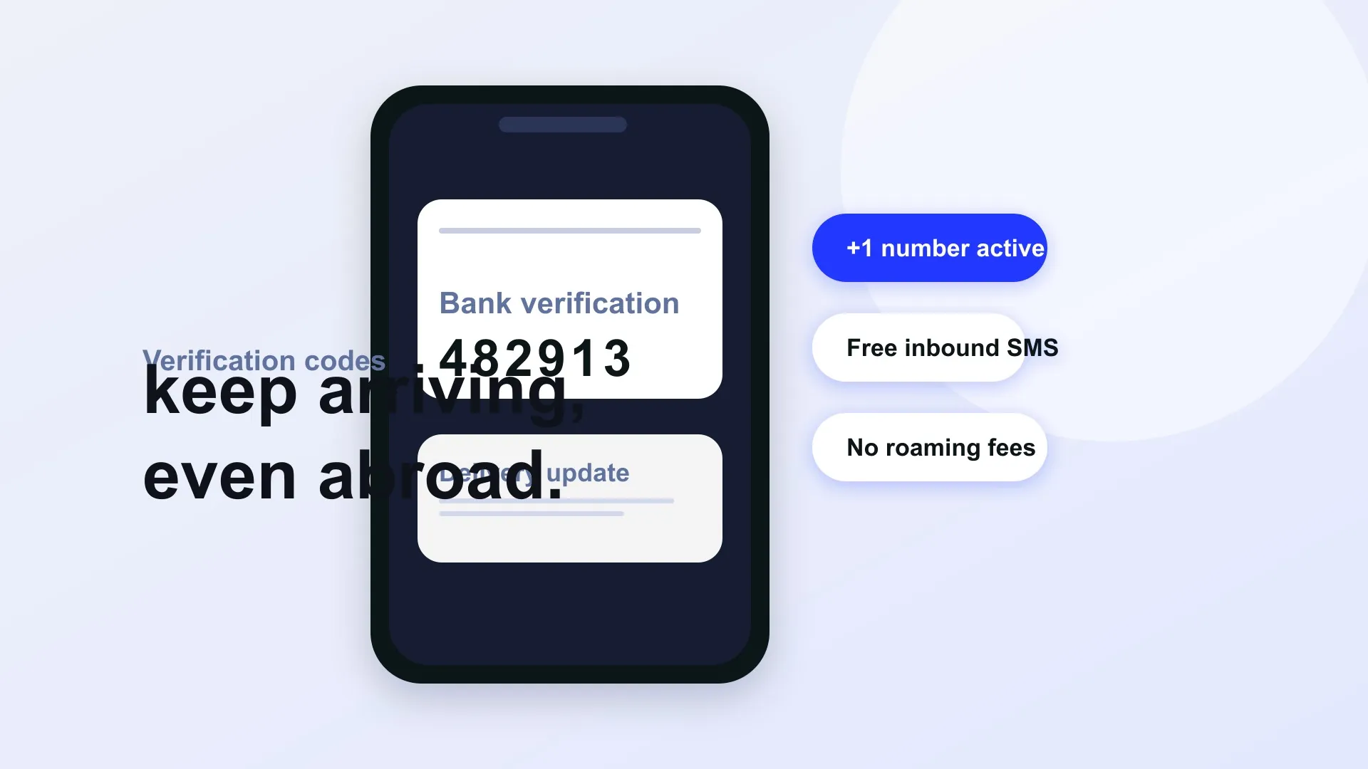 A phone screen receiving a verification code and delivery updates on a US number, with notes that inbound SMS is free and there are no roaming fees.